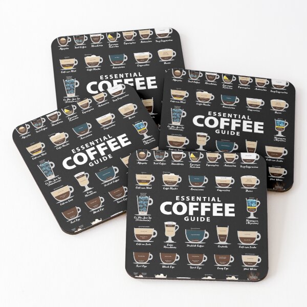 Item preview, Black Colored Background Types of Coffee Chart designed and sold by Coffee-Meme.