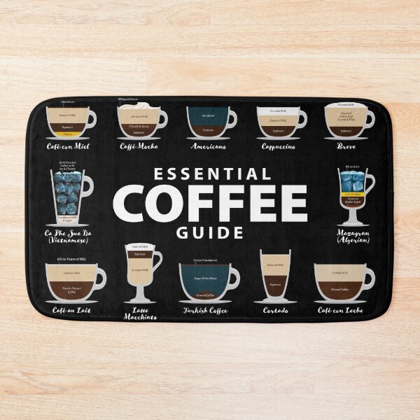 Item preview, Black Colored Background Types of Coffee Chart designed and sold by Coffee-Meme.