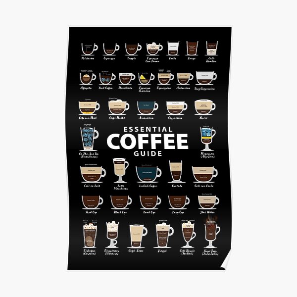 Black Colored Background Types of Coffee Chart Poster