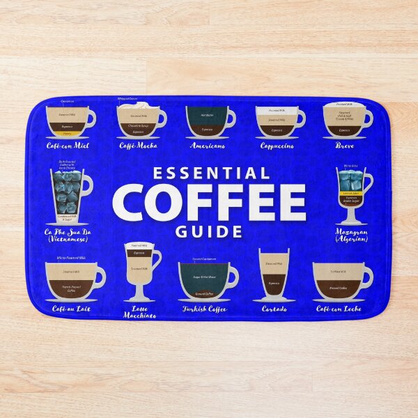Item preview, Basic Blue Colored Background Types of Coffee Chart designed and sold by Coffee-Meme.