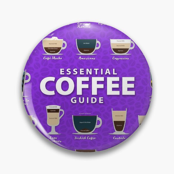 Item preview, Blue-Violet Colored Background Types of Coffee Chart designed and sold by Coffee-Meme.