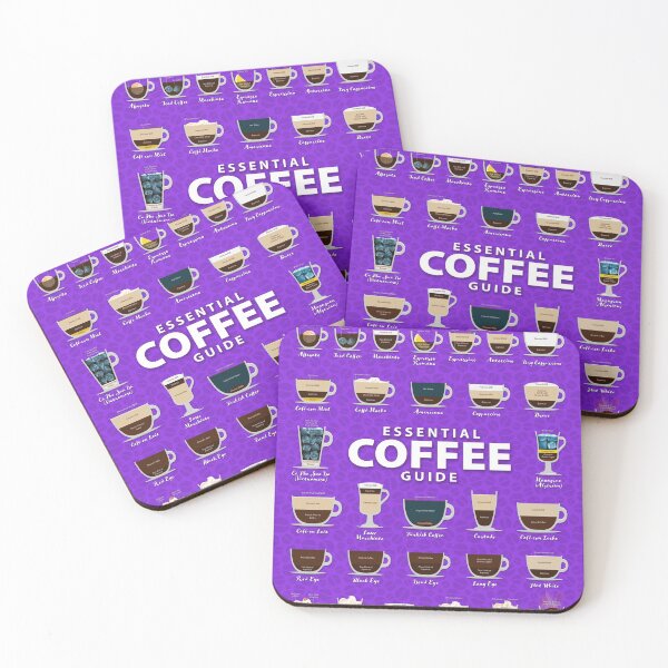 Item preview, Blue-Violet Colored Background Types of Coffee Chart designed and sold by Coffee-Meme.