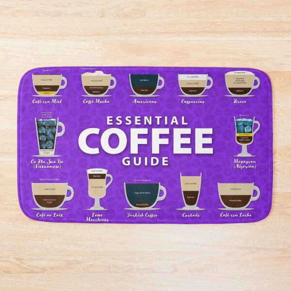 Item preview, Blue-Violet Colored Background Types of Coffee Chart designed and sold by Coffee-Meme.