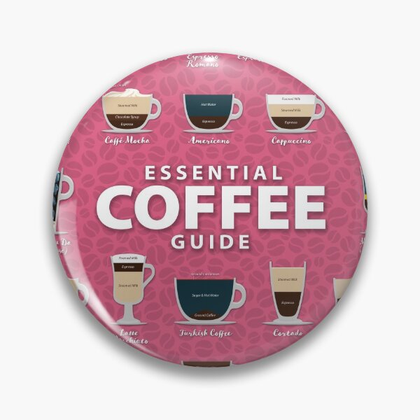 Item preview, Blush Pink Colored Background Types of Coffee Chart designed and sold by Coffee-Meme.