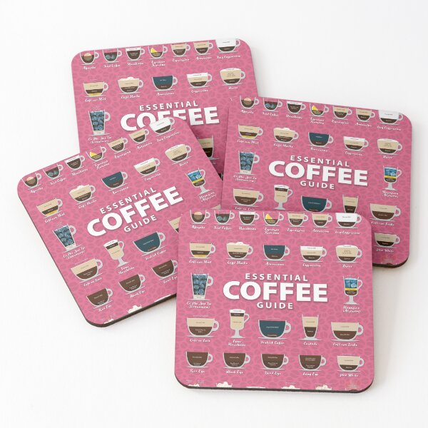 Item preview, Blush Pink Colored Background Types of Coffee Chart designed and sold by Coffee-Meme.