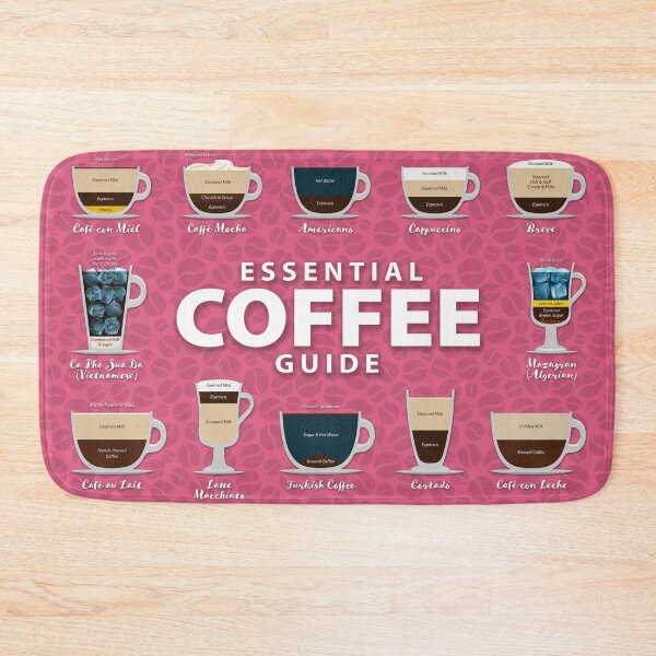 Item preview, Blush Pink Colored Background Types of Coffee Chart designed and sold by Coffee-Meme.