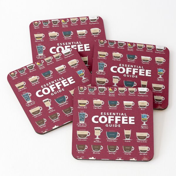 Item preview, Carmine Burgundy Colored Background Types of Coffee Chart designed and sold by Coffee-Meme.