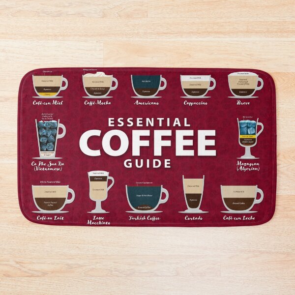 Item preview, Carmine Burgundy Colored Background Types of Coffee Chart designed and sold by Coffee-Meme.