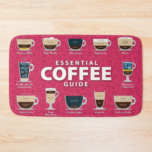 Item preview, Cerise Pink Colored Background Types of Coffee Chart designed and sold by Coffee-Meme.