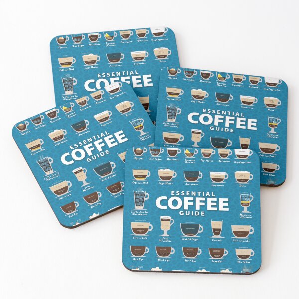 Item preview, Cerulean Blue Colored Background Types of Coffee Chart designed and sold by Coffee-Meme.