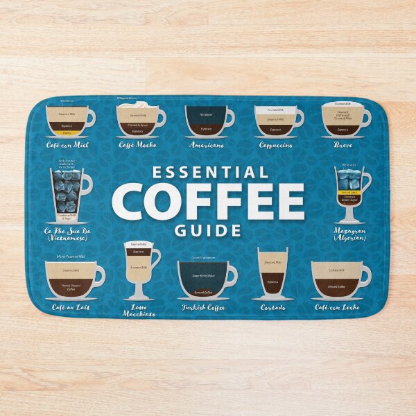 Item preview, Cerulean Blue Colored Background Types of Coffee Chart designed and sold by Coffee-Meme.