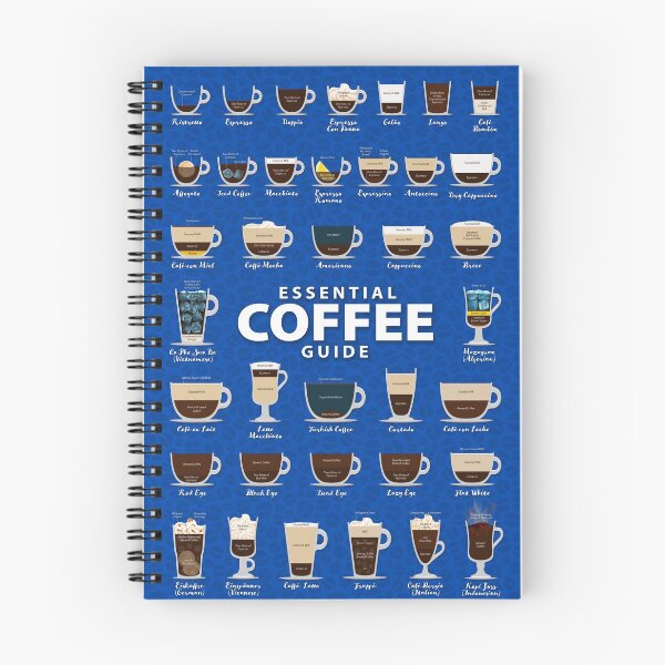 Item preview, Cobalt Blue Colored Background Types of Coffee Chart designed and sold by Coffee-Meme.