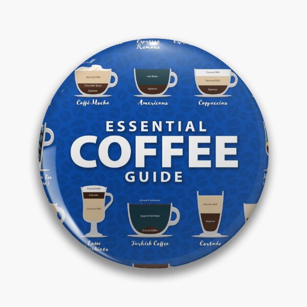 Item preview, Cobalt Blue Colored Background Types of Coffee Chart designed and sold by Coffee-Meme.