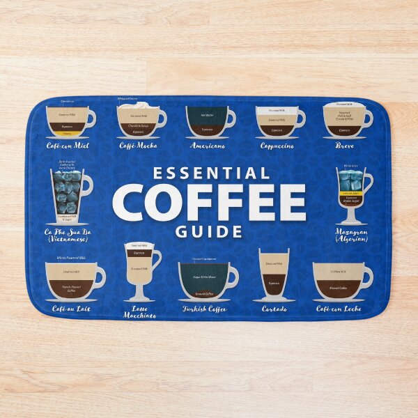 Item preview, Cobalt Blue Colored Background Types of Coffee Chart designed and sold by Coffee-Meme.