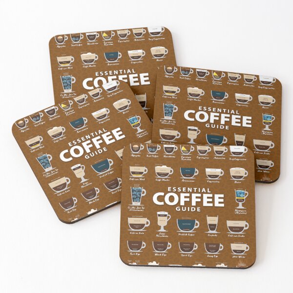 Item preview, Chocolate Brown Colored Background Types of Coffee Chart designed and sold by Coffee-Meme.