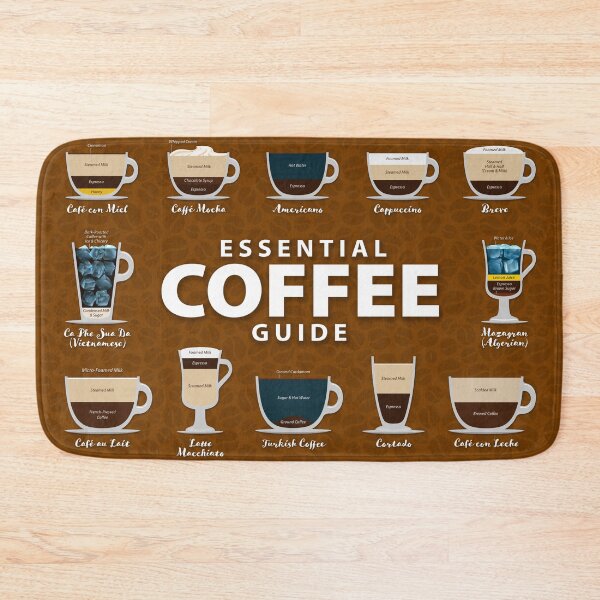 Item preview, Chocolate Brown Colored Background Types of Coffee Chart designed and sold by Coffee-Meme.