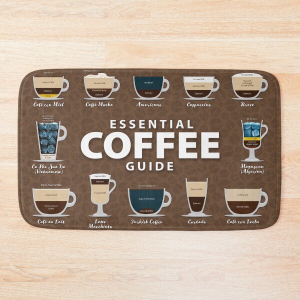 Item preview, Coffee Brown Colored Background Types of Coffee Chart designed and sold by Coffee-Meme.