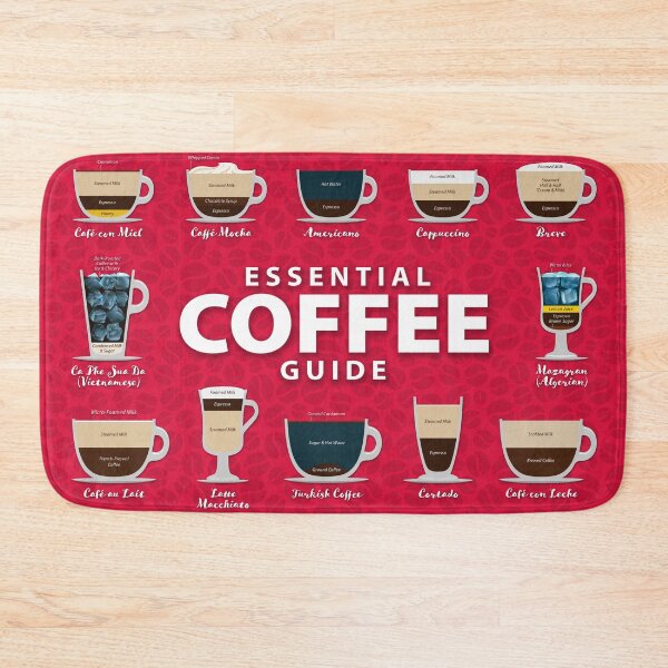 Item preview, Crimson Red Colored Background Types of Coffee Chart designed and sold by Coffee-Meme.