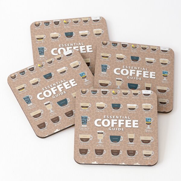 Item preview, Desert Sand Colored Background Types of Coffee Chart designed and sold by Coffee-Meme.
