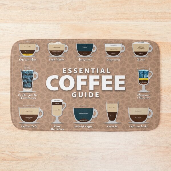 Item preview, Desert Sand Colored Background Types of Coffee Chart designed and sold by Coffee-Meme.