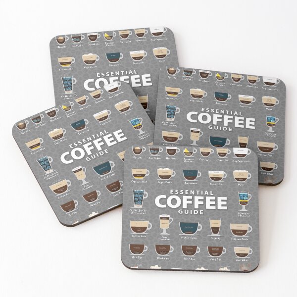 Item preview, Dark Gray Colored Background Types of Coffee Chart designed and sold by Coffee-Meme.