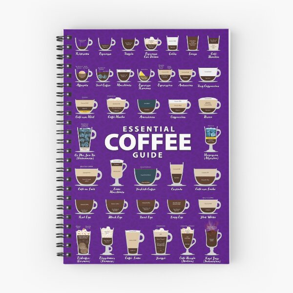 Item preview, Indigo Purple Colored Background Types of Coffee Chart designed and sold by Coffee-Meme.