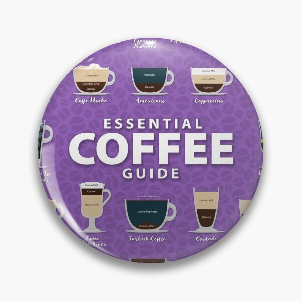 Item preview, Lavender Violet Colored Background Types of Coffee Chart designed and sold by Coffee-Meme.