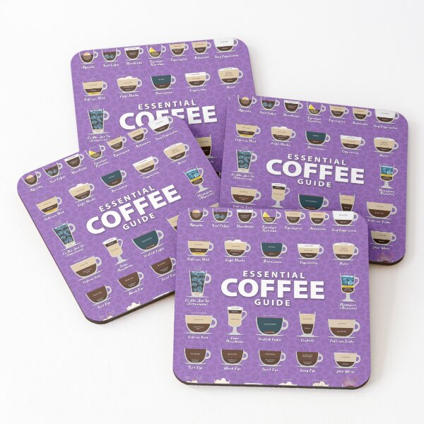 Item preview, Lavender Violet Colored Background Types of Coffee Chart designed and sold by Coffee-Meme.