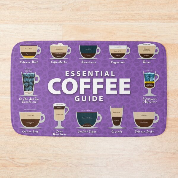Item preview, Lavender Violet Colored Background Types of Coffee Chart designed and sold by Coffee-Meme.