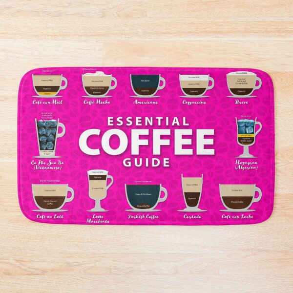 Item preview, Magenta Rose Colored Background Types of Coffee Chart designed and sold by Coffee-Meme.