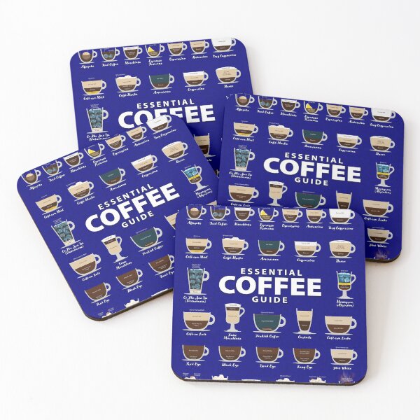 Item preview, Navy Blue Colored Background Types of Coffee Chart designed and sold by Coffee-Meme.