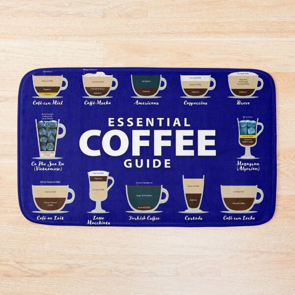 Item preview, Navy Blue Colored Background Types of Coffee Chart designed and sold by Coffee-Meme.