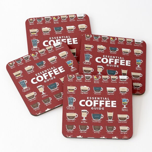 Item preview, Maroon Colored Background Types of Coffee Chart designed and sold by Coffee-Meme.