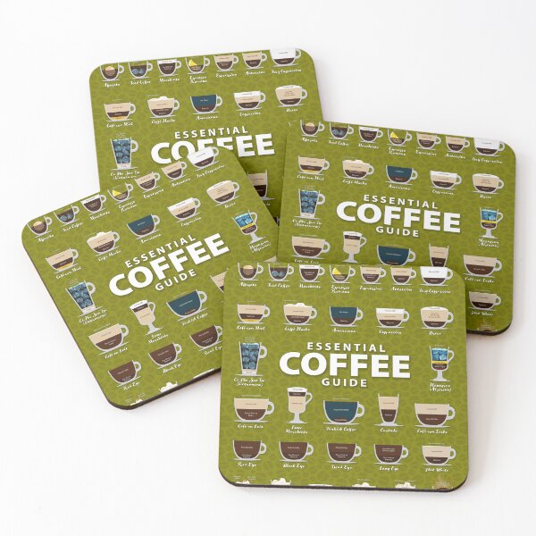 Item preview, Olive Colored Background Types of Coffee Chart designed and sold by Coffee-Meme.