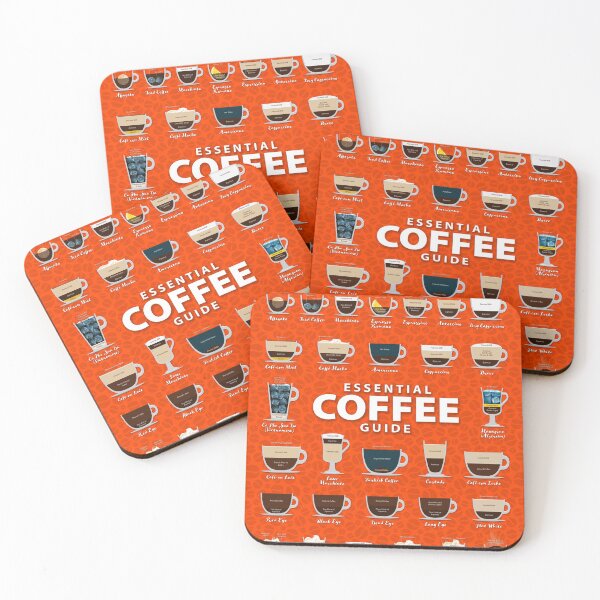 Item preview, Orange-Red Colored Background Types of Coffee Chart designed and sold by Coffee-Meme.