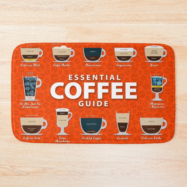 Item preview, Orange-Red Colored Background Types of Coffee Chart designed and sold by Coffee-Meme.