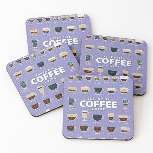 Item preview, Classic Blue Colored Background Types of Coffee Chart designed and sold by Coffee-Meme.