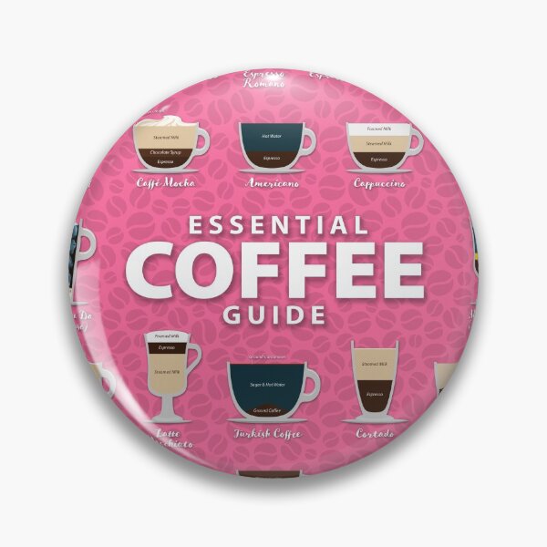 Item preview, Plum Purple Colored Background Types of Coffee Chart designed and sold by Coffee-Meme.
