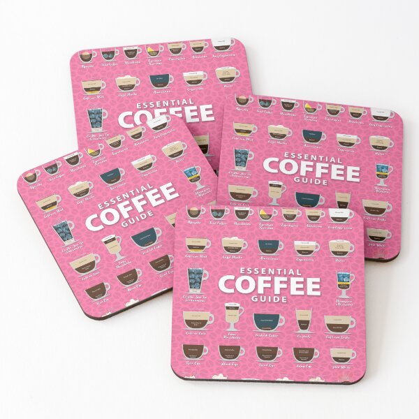 Item preview, Plum Purple Colored Background Types of Coffee Chart designed and sold by Coffee-Meme.