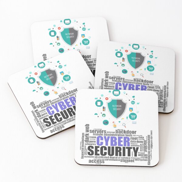 Item preview, Security designed and sold by naksh26.