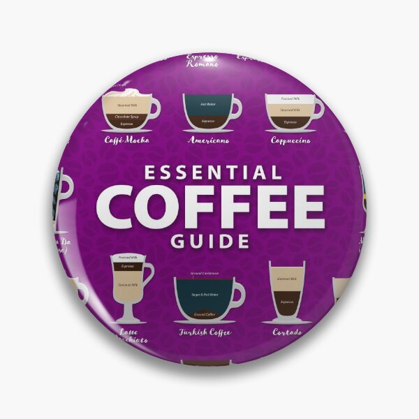 Item preview, Purple Colored Background Types of Coffee Chart designed and sold by Coffee-Meme.