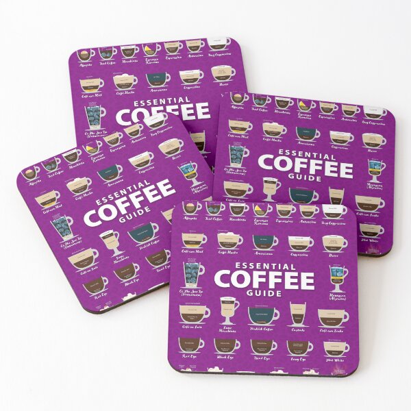 Item preview, Purple Colored Background Types of Coffee Chart designed and sold by Coffee-Meme.