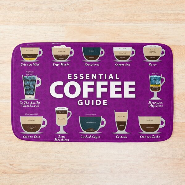 Item preview, Purple Colored Background Types of Coffee Chart designed and sold by Coffee-Meme.