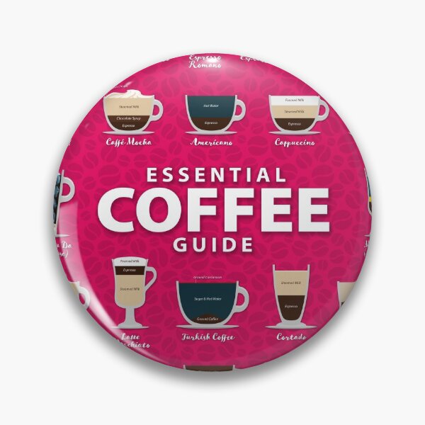 Item preview, Raspberry Red Colored Background Types of Coffee Chart designed and sold by Coffee-Meme.