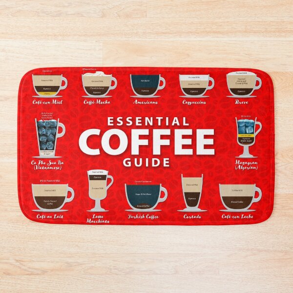 Item preview, Red Colored Background Types of Coffee Chart designed and sold by Coffee-Meme.