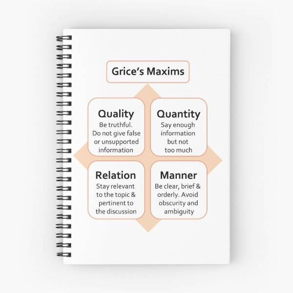 Item preview, Grice's Maxims designed and sold by Bododobird.
