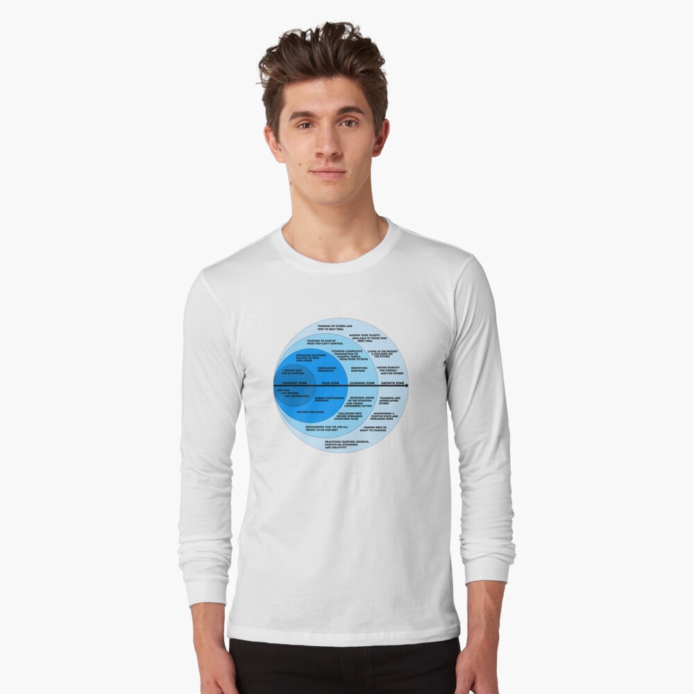 Artikel-Vorschau von Langarmshirt, designt und verkauft von JackCurtis1991.