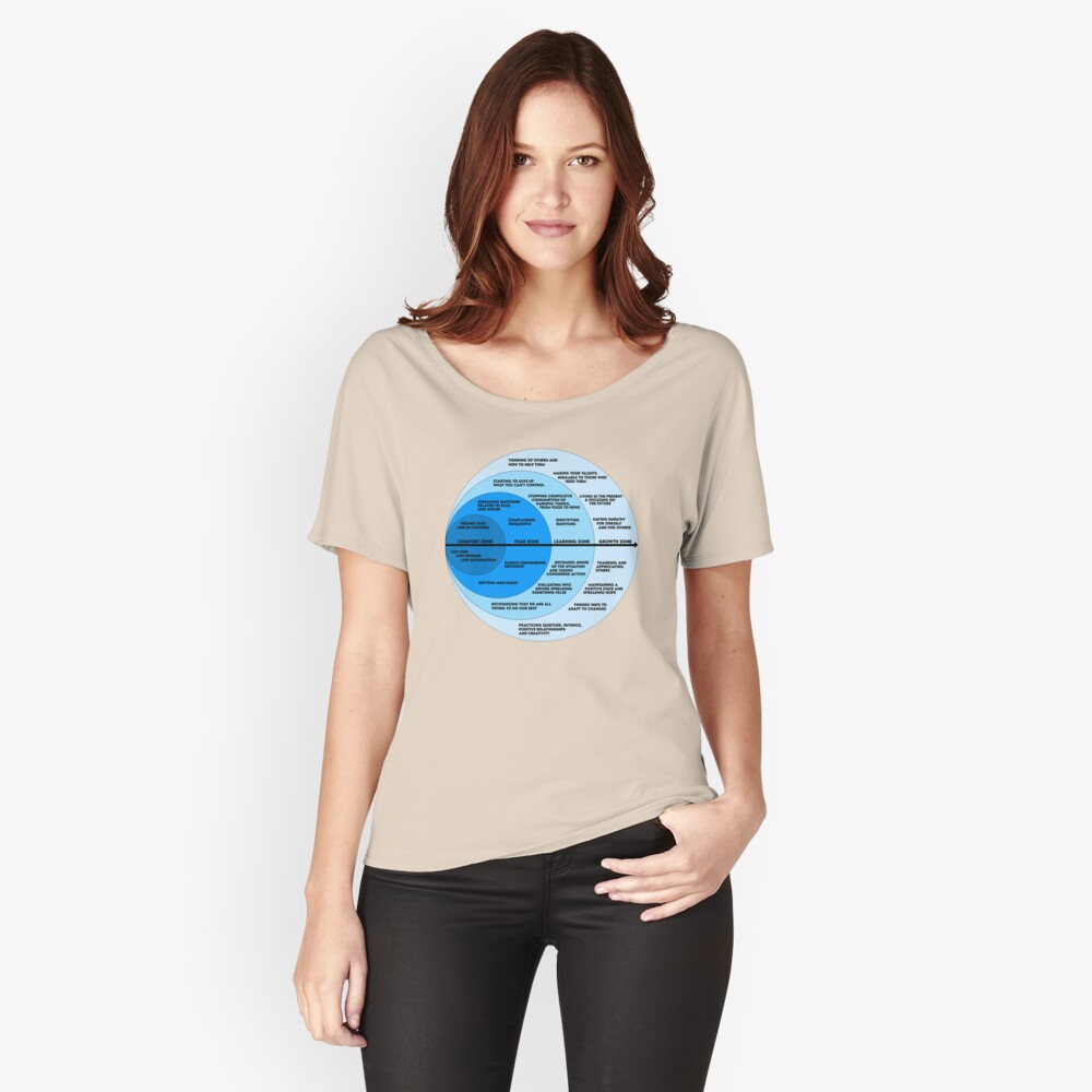 Artikel-Vorschau von Loose Fit T-Shirt, designt und verkauft von JackCurtis1991.