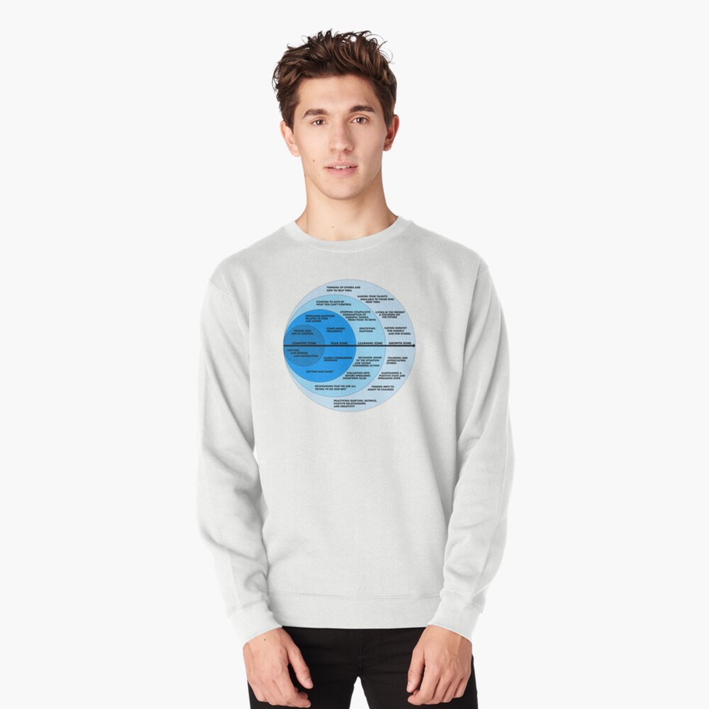 Artikel-Vorschau von Pullover, designt und verkauft von JackCurtis1991.