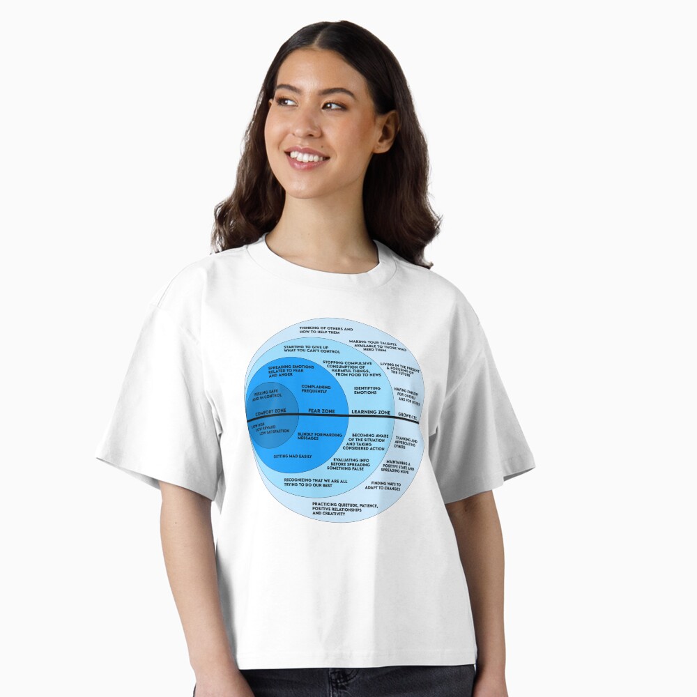 Artikel-Vorschau von Boxy T-Shirt, designt und verkauft von JackCurtis1991.